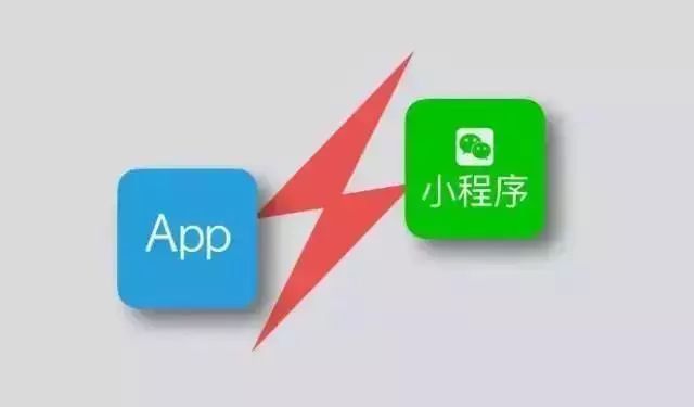 對于小程序，張小龍為何如此自信?