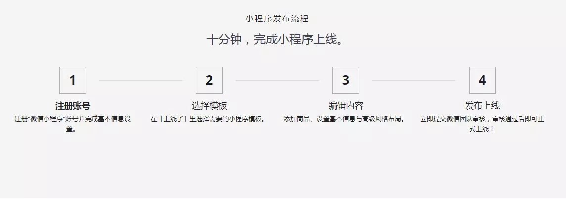 小程序如何為實體店拓寬客流？從微信這些動作就可以看出！