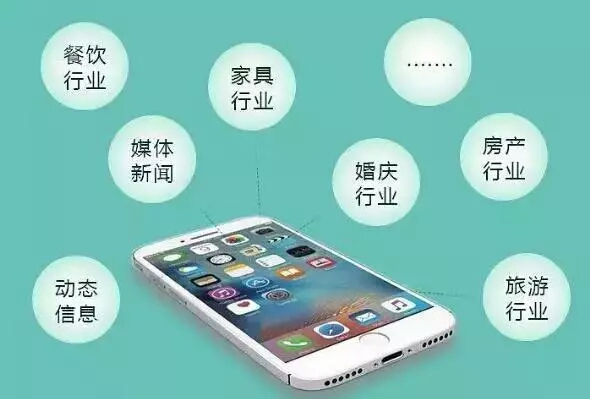 你敢說你知道微信小程序的強大性？
