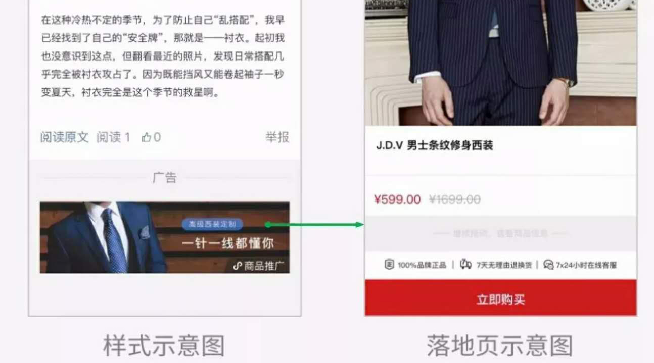 小程序與公眾號(hào)的7種交融姿勢(shì)，快來漲“姿勢(shì)”了！