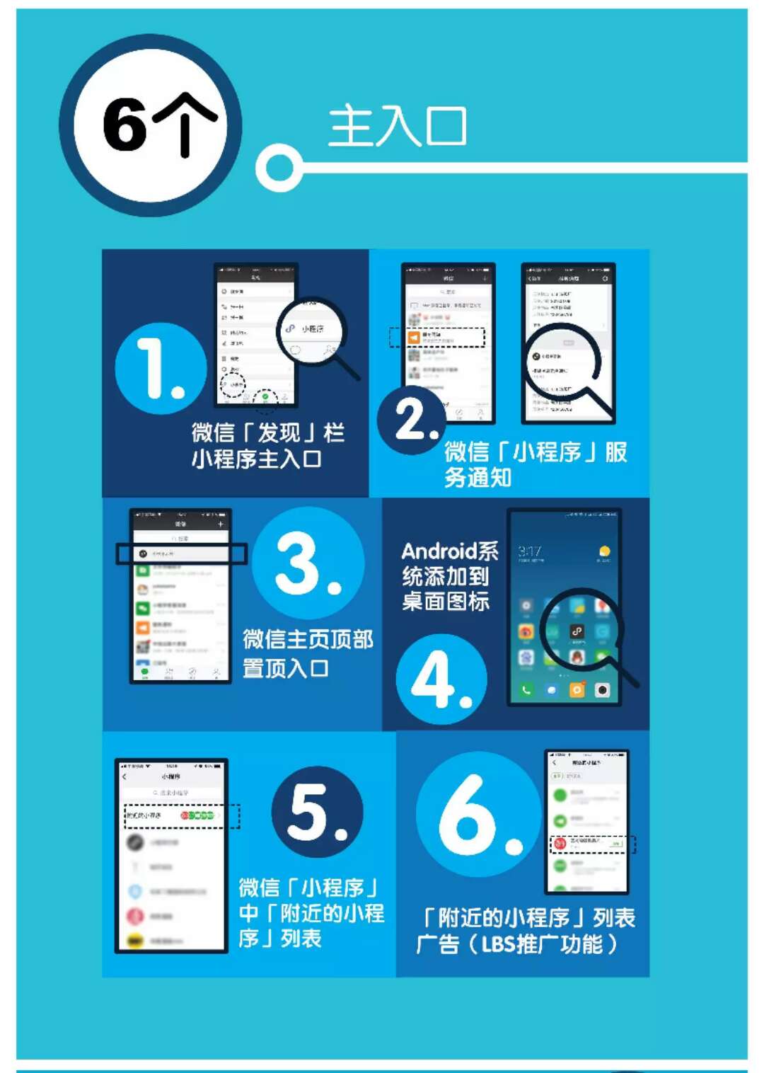 最全！小程序的50個(gè)入口大合集， 別再怪它不好找了！