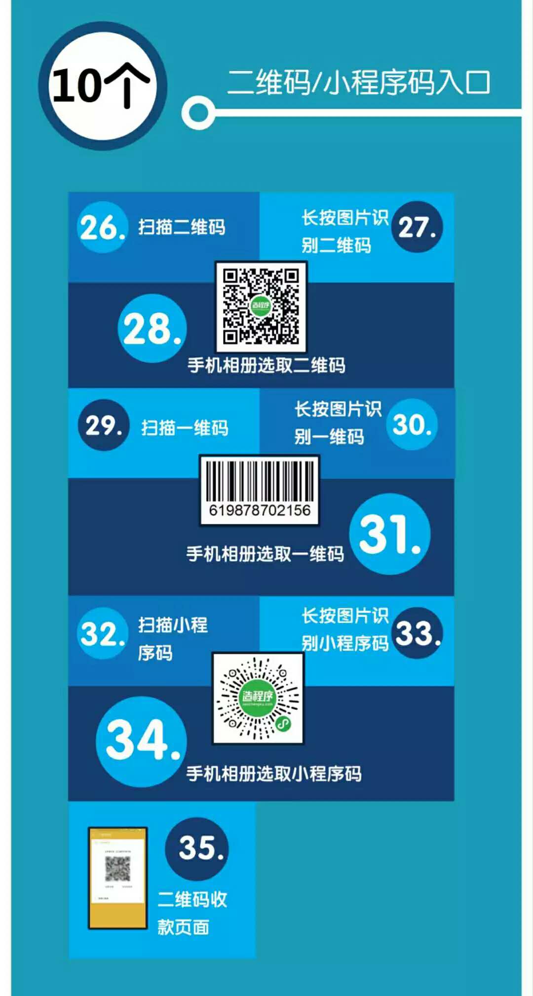 最全！小程序的50個(gè)入口大合集， 別再怪它不好找了！