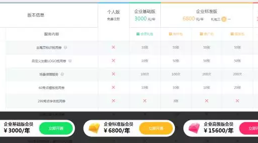 個人開發(fā)者，小程序的“性感”，你，吃，不，消！