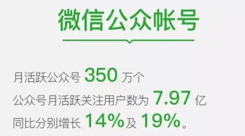 個人開發(fā)者，小程序的“性感”，你，吃，不，消！