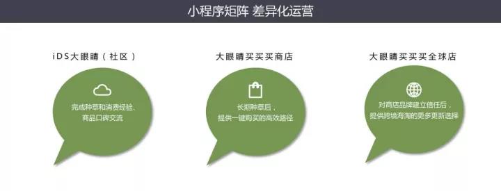 All in小程序月掙2200萬，時尚博主玩轉(zhuǎn)社交電商！