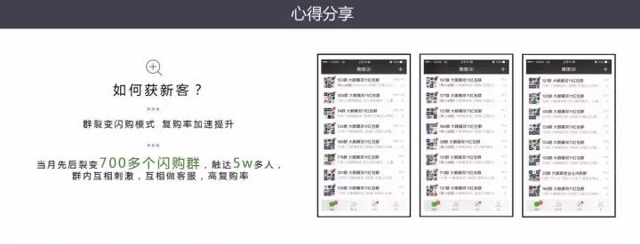 All in小程序月掙2200萬，時尚博主玩轉(zhuǎn)社交電商！