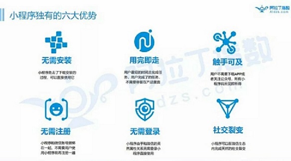 2018年底小程序的數(shù)量有望突破300萬，人工智能的發(fā)展或許會為其賦能