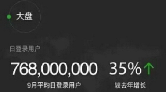 得微信小程序者得天下！勢已成，局未定！