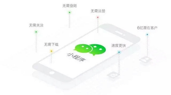 微信小程序快1歲了，回過頭再看微信小程序