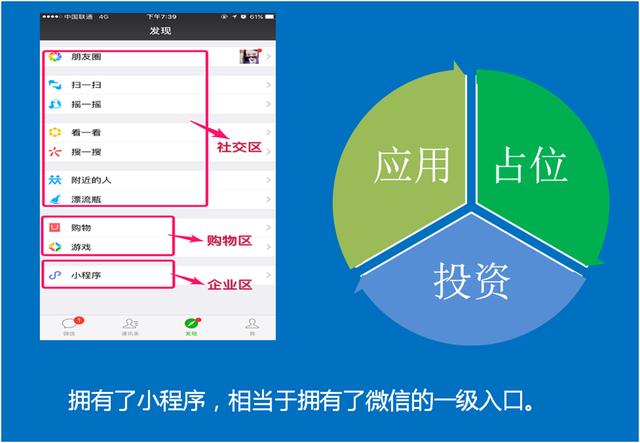微信小程序開發(fā)對(duì)商家有什么好處?商家如何玩轉(zhuǎn)小程序-主題邦