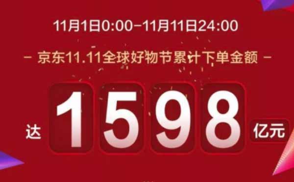 微信小程序商家該如何抓住雙十二機(jī)會？