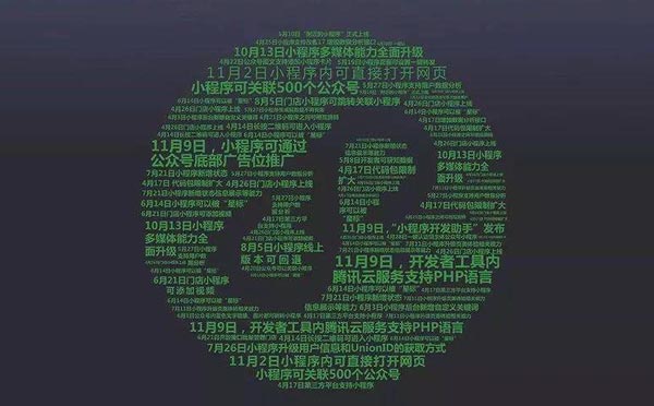 門店預(yù)約小程序解決方案哪里有？